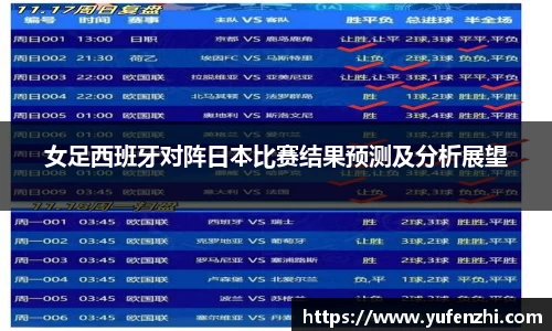 女足西班牙对阵日本比赛结果预测及分析展望